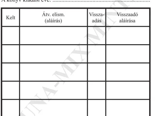 Könyvkölcsözési /lap
